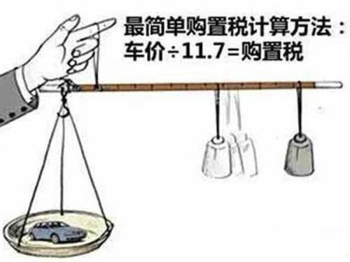 車輛購置稅應該如何計算？